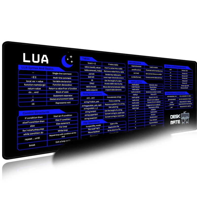 Desk Pad Leather Large - LUA Scripting Shortcuts Grand tapis de