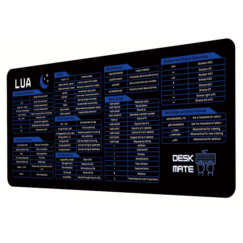 LUA Scripting Shortcuts Grand  - Desk Pad Leather Large avis et prix