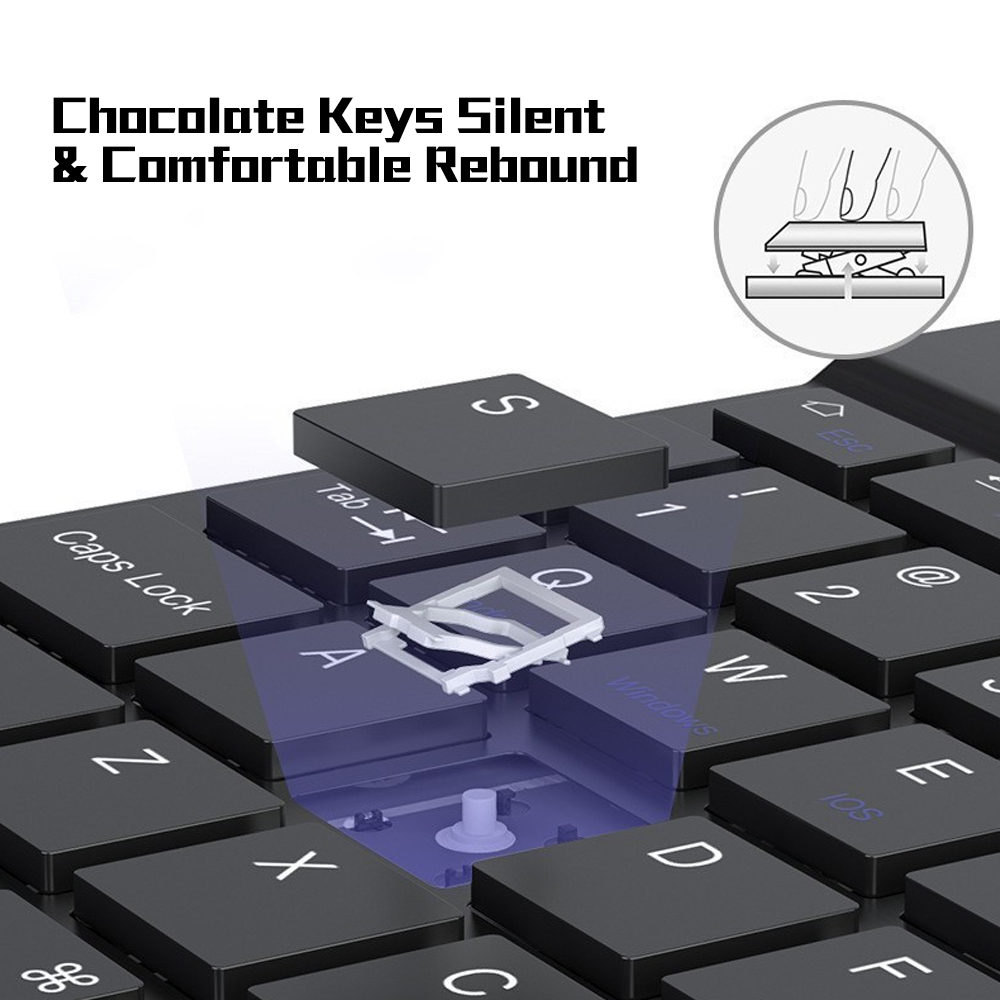 Clavier et souris Bluetooth JP - Desk Setup Ipad avis et prix